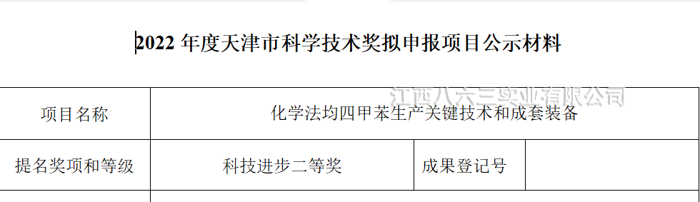關于公示2022年度天津市科學技術獎擬申報項目的通知